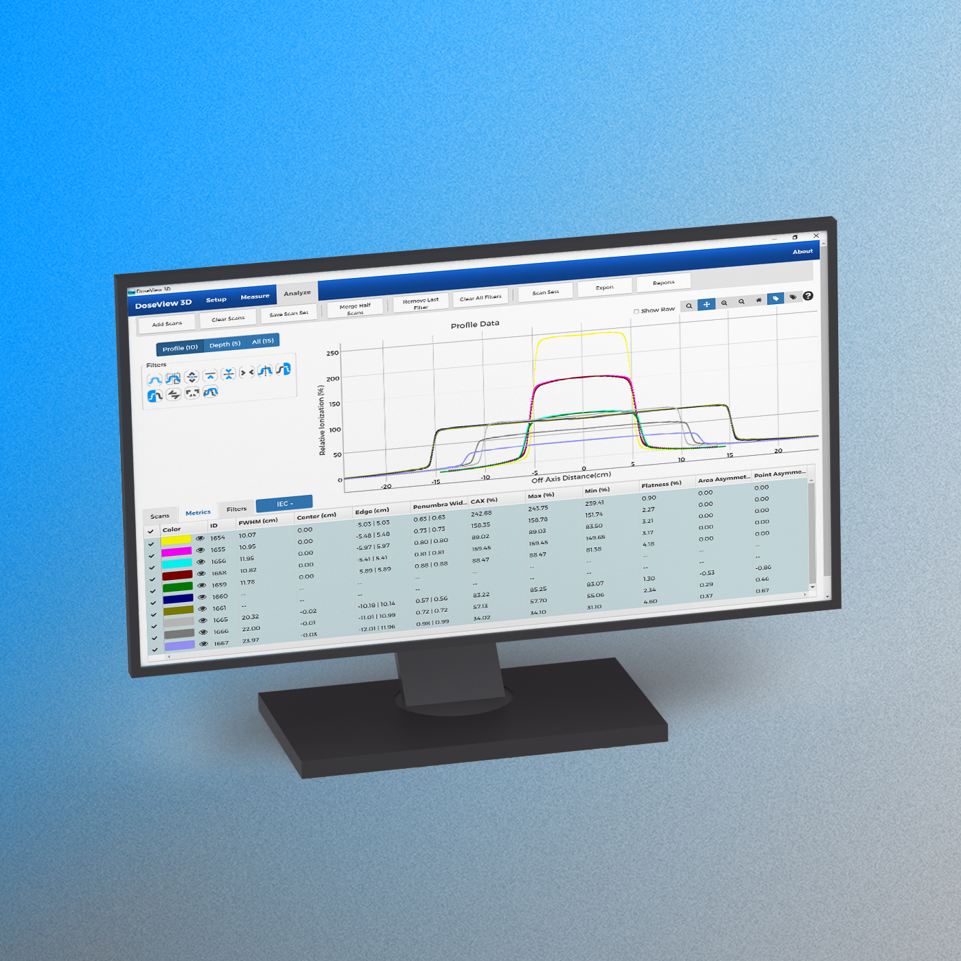 Doseview3d feature better software analyze 1400