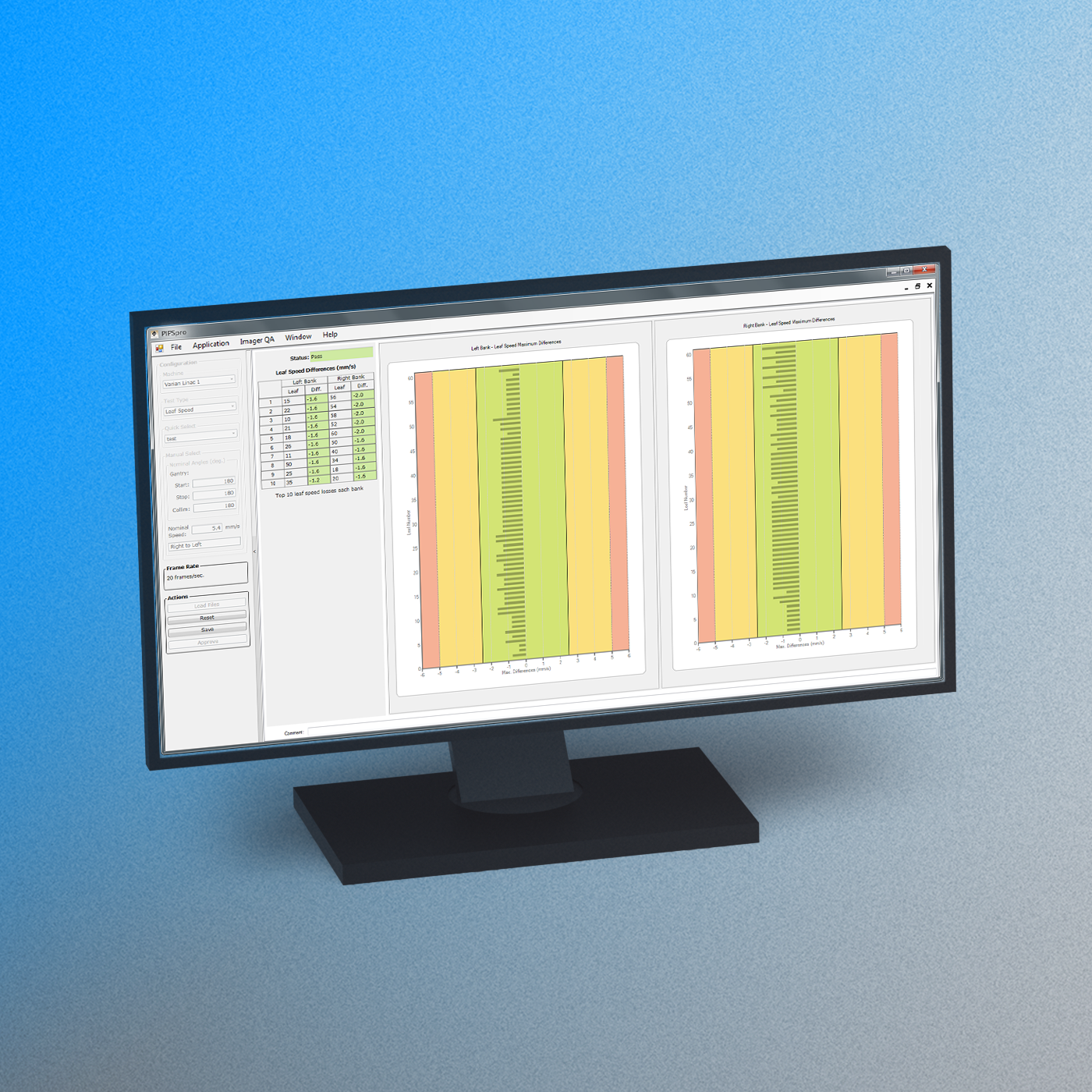 Pipspro feature leaf speed 1400