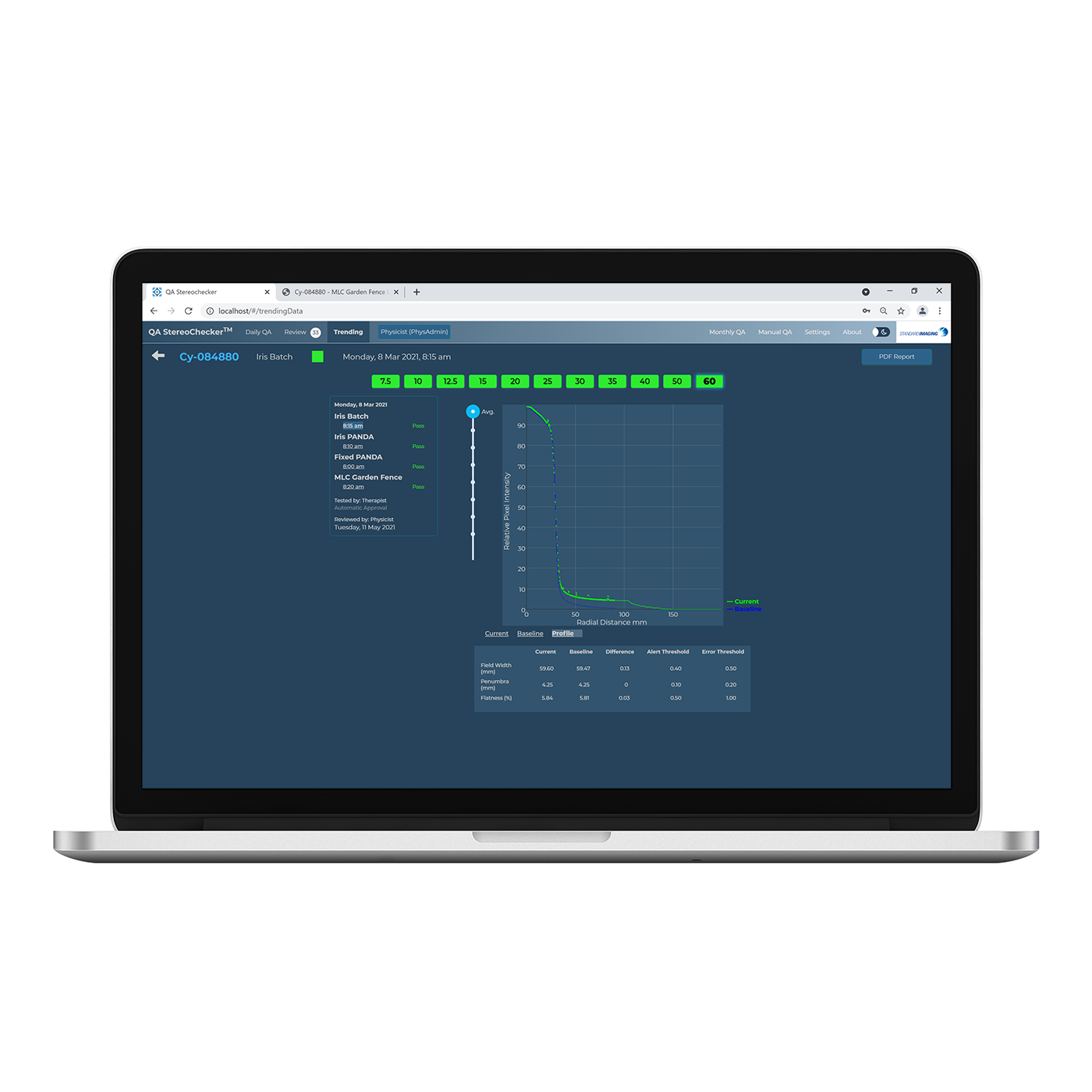 Qasc results analysis 1400