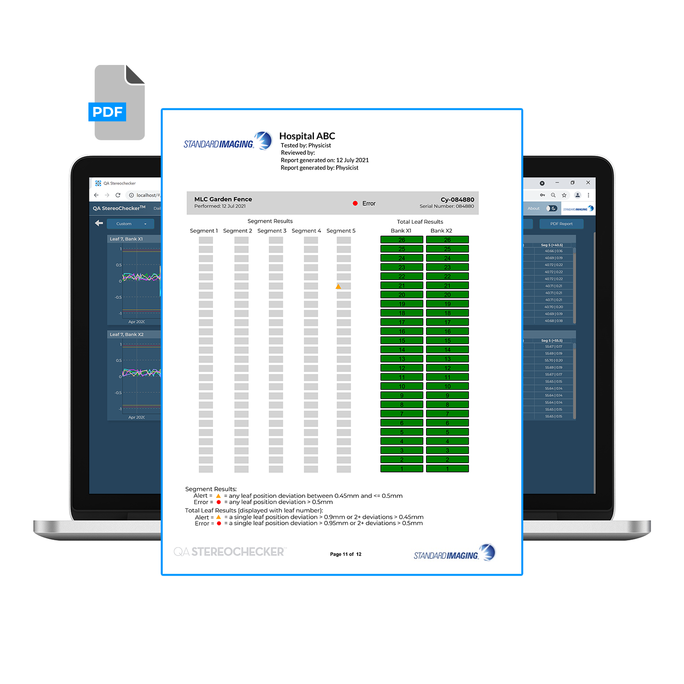 Qasc results report 1400